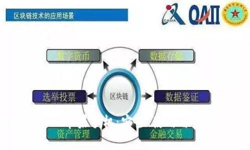 全面了解tpWallet苹果手机：安全、使用与兼容性的详细解析