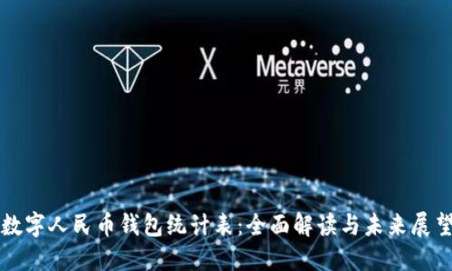 数字人民币钱包统计表：全面解读与未来展望