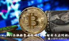 tpWallet诈骗报警有效吗？全