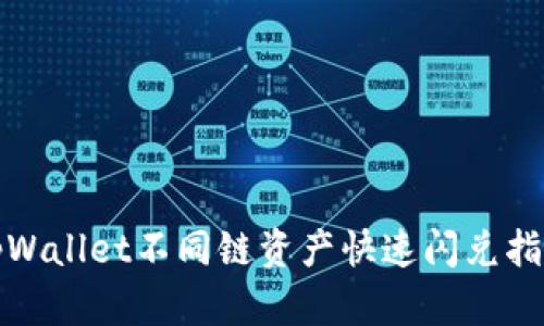 tpWallet不同链资产快速闪兑指南