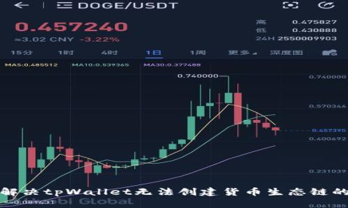 如何解决tpWallet无法创建货币生态链的问题