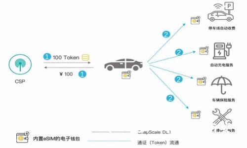 全面解析数字钱包账户红包：功能、优势与安全性