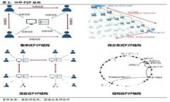 数字人民币钱包的使用指
