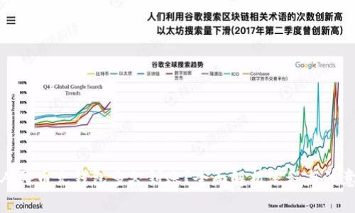数字人民币充钱包多久到账？全面解析流程与注意事项