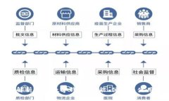 全面解析御银数字钱包：功能、优势与使用技巧