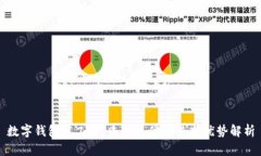 数字钱包发工资：未来支付趋势与优势解析