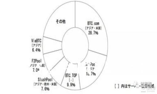 对公数字钱包登录不了怎么办？详细解决方案与常见问题解析