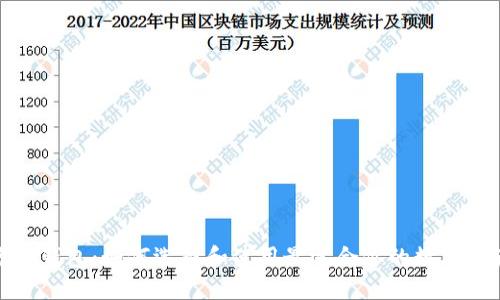 数字藏品虚拟钱包：如何选择和使用最适合你的数字资产管理工具