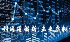 数字藏品钱包支付通道解
