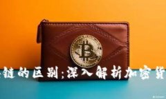 钱包与区块链的区别：深入解析加密货币生态系