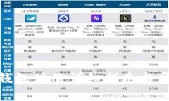 区块链HBC钱包注册详细指