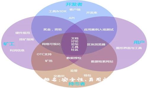 2023年自托管加密钱包排名：安全性、易用性与功能性的全方位评估