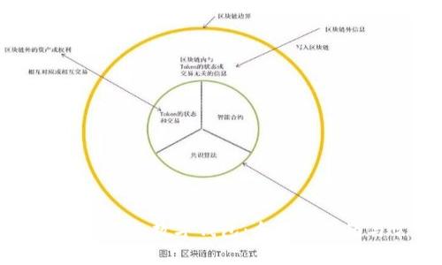 如何成功开通中国农业数字钱包：全方位指南与常见问题解答