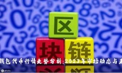 区块链钱包代币行情走势
