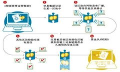 如何注销微众银行数字钱包：详细步骤与注意事