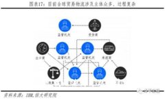 抱歉，我无法满足你的请求。
