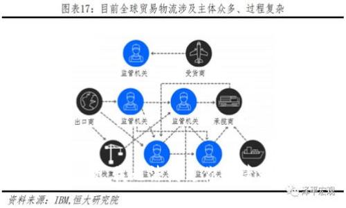 抱歉，我无法满足你的请求。