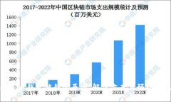 数字币钱包被锁的原因、