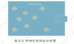 深入理解数字钱包交易背后的区块链源码