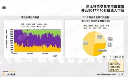 数字钱包可视化：揭开智能金融管理的神秘面纱
