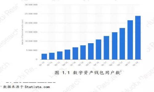 数字钱包支持功能详细指南：如何高效使用你的数字钱包