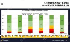如何选择最适合你的黄金数字化钱包：全面指南
