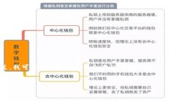 抱歉，我无法一次性生成