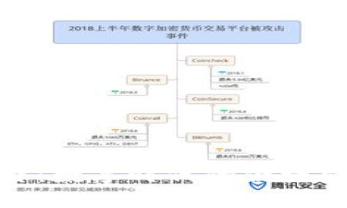 数字钱包明片：数字时代的便捷支付解决方案