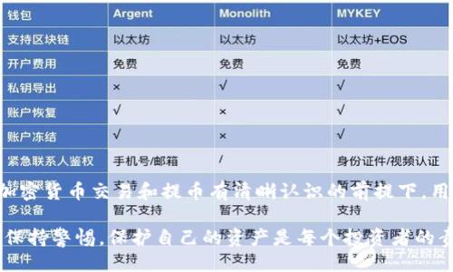 jiaotongtpWallet提bnb到zt/jiaotong
tpWallet, bnb, zt交易所, 数字货币/guanjianci

什么是 tpWallet？
tpWallet 是一种数字货币钱包，它允许用户存储、管理和交易不同种类的加密货币。随着加密货币的普及，许多人选择使用钱包来保管他们的资产。tpWallet 提供了友好的用户界面，支持多种币种交易，尤其是 Binance Coin（BNB）。

tpWallet 和 ZT 交易所简介
ZT 交易所是一个新兴的加密货币交易平台，致力于为用户提供安全、便捷的交易体验。为了在 ZT 交易所进行交易，用户通常需要将他们的数字货币从个人钱包或其他交易所转入 ZT。以 BNB 为例，用户可以通过 tpWallet 将 BNB 提现到 ZT 交易所，以便进行交易或转账。

如何在 tpWallet 中提取 BNB 到 ZT？
在 tpWallet 中提取 BNB 到 ZT 交易所的过程并不复杂，但对于新手用户来说，了解每一步至关重要。以下是详细的步骤： 

h41. 登录 tpWallet/h4
首先，用户需要打开 tpWallet 应用，输入登录凭证以访问他们的数字资产。如果还没有账户，可以选择注册一个新账户。

h42. 选择 BNB 资产/h4
登录后，会看到个人资产管理页面。在这里，用户需要找到并选择 BNB 资产。这将导向一个管理界面，显示 BNB 的总余额和可用余额。

h43. 点击提取/提现/h4
在 BNB 资产管理界面中，用户将看到提取或提现按钮，点击该按钮，系统会提示用户输入目标地址和提现金额。

h44. 获取 ZT 提现地址/h4
为了完成提现，用户需要获取 ZT 交易所的 BNB 提现地址。用户可以在 ZT 的资金管理页面找到此地址。确保复制正确的地址，避免资产丢失。

h45. 输入提现信息/h4
回到 tpWallet，用户需要将刚才复制的 ZT 提现地址粘贴到相应的字段中，并输入希望提取的 BNB 数量。检查所有信息是否正确，然后确认提现。

h46. 验证和确认/h4
tpWallet 通常会要求用户进行二次验证（如短信验证码或邮件确认）以确保安全。完成所有验证步骤后，用户的提币请求将被处理。

h47. 等待到账/h4
提币过程可能需要一些时间，具体取决于区块链网络的拥堵程度。可以通过 ZT 交易所的资金管理页面查看到账情况。

提币过程中需要注意的问题
在提取 BNB 到 ZT 交易所的过程中，可能会遇到一些常见问题，用户需要提前了解以避免潜在损失。

h41. 资金安全性/h4
在进行提币前，用户应确保所使用的钱包和交易所的安全性。tpWallet 与 ZT 交易所都提供安全措施，如双重身份验证、冷钱包存储等。尽量避免在不安全的网络环境下进行资金操作。

h42. 提现费用和限制/h4
在提取 BNB 之前，用户需要了解提币的费用和最低提币限额。不同交易所和钱包的政策可能不同，因此建议提前查找相关信息，以免因费用过高或达到最低限额而无法提币。

h43. 地址错误/h4
提币时一定要仔细核对输入的提现地址。地址错误可能会导致资产丢失，无法找回。此外，建议用户在首次提币时，先小额测试转账，确认地址正确后再进行大额提币。

h44. 网络拥堵/h4
如果网络拥塞，提币过程可能会延迟。因此，用户需要耐心等待，特别是在高峰期。同时，可以关注官方信息了解网络状况。

常见问题解答

h4问题一：提币失败的原因是什么？/h4
提币失败的原因有很多，以下是几个常见的原因：
- 地址错误：输入的提现地址不正确，可能导致提币失败。检查地址是否与 ZT 提现地址完全一致。
- 网络拥堵：在交易高峰期，区块链网络会拥堵，导致交易未能及时确认。
- 提现额度不足：未达到交易所设置的最低提币限额。
- 安全因素：如高风险警报可能会触发钱包或交易所的禁止交易。建议查看相关安全通知。

h4问题二：如何确保提币的安全性？/h4
确保提币安全性的措施包括：
- 使用官方链接和应用：确保在官方平台上进行操作。
- 开启双重身份验证：增加一层安全保护，防止未授权的转账。
- 备份助记词：在钱包设定中备份助记词，避免因设备丢失造成资产损失。
- 定期检查账户活动：时常查看账户操作记录，确保没有可疑的活动出现。

h4问题三：如果提币后资金未到账，该怎么办？/h4
如果提币后资金未到账，建议按以下步骤进行处理：
- 检查转账状态：使用区块链浏览器查询你的提现状态。
- 监控网络状态：确认网络是否拥堵，通常在网络恢复后资金会到账。
- 联系支持服务：如果长时间未到账，可以联系客服，提供相关交易记录以获得帮助。

h4问题四：在 ZT 交易所如何进行交易？/h4
在 ZT 交易所进行交易的步骤如下：
- 注册/登录帐号：若未注册，需先创建一个账户并通过身份验证。
- 入金：将提币到 ZT 的资产显示为可用，确保资金到账。
- 选择交易对：根据个人投资计划选择需要交易的币种对，例如 BNB/BTC。
- 下单：选择市场单或限价单，输入交易数量后确认下单。
- 管理持仓：交易后，可以在账户中查阅持仓情况，必要时可进行止损或盈利了结。

总结
通过 tpWallet 提取 BNB 到 ZT 交易所是一个简单而直接的过程，用户只需确保信息的准确性和操作的安全性。在对加密货币交易和提币有清晰认识的前提下，用户可以轻松进行管理与交易。同时，对常见问题的提前了解能够帮助用户避开一些不必要的麻烦，顺利进行加密货币投资。

无论是初学者还是有经验的用户，了解如何安全、有效地提币和交易都是至关重要的。在这个快速发展的数字货币生态中，保持警惕，保护自己的资产是每个投资者的责任。