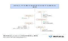   区块链钱包被盗全过程及其防范措施 /  guanjia