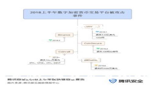   区块链钱包被盗全过程及其防范措施 / 
 guanjianci 区块链钱包, 被盗, 防范措施, 资金安全 /guanjianci 

随着数字货币的流行，区块链钱包成为越来越多用户存储资产的工具。然而，这也导致了黑客攻击与盗窃事件频繁发生。本文将深入探讨区块链钱包被盗的全过程，从攻击手法、受害者心态到事后处理措施，全面解析这种现象，并提供有效的防范策略。

区块链钱包的基本概念
区块链钱包是管理数字货币资产的软件或硬件工具，用于存储和管理用户的公钥和私钥。用户可以使用钱包发送和接收加密货币，查看交易记录，甚至参与区块链网络中的各种活动，如质押等。根据钱包的性质，区块链钱包可分为热钱包和冷钱包。热钱包连接互联网，使用方便，但安全性较低；冷钱包则离线存储，适合长期保存数字资产。

区块链钱包被盗的常见手法
黑客们采取不同的策略和技术来攻击区块链钱包，以下是几种常见的手法：

ul
    listrong钓鱼攻击：/strong黑客通过仿冒合法网站或电子邮件，欺骗用户输入私钥或助记词。/li
    listrong恶意软件：/strong利用病毒或木马程序感染用户设备，窃取其钱包数据。/li
    listrong社交工程：/strong通过操控用户的心理，如伪装成技术支持人员，诱使用户透露敏感信息。/li
    listrong漏洞利用：/strong攻击者利用软件或协议中的安全漏洞获得对用户钱包的访问权限。/li
/ul

被盗后受害者的心理状态
当区块链钱包被盗，受害者往往经历以下几个阶段的情绪变化：

ul
    listrong震惊：/strong许多受害者在发现资产被盗时，往往是震惊和不敢相信的状态，难以立即采取冷静的行动。/li
    listrong愤怒：/strong受害者可能责备自己或他人，甚至会对加密货币和区块链技术本身产生怀疑。/li
    listrong焦虑：/strong金钱的损失会带来巨大的精神压力，导致不安和焦虑的情绪。/li
    listrong接受：/strong经过时间的沉淀和反思，受害者会慢慢接受现实，考虑如何尽最大努力补救。/li
/ul

被盗后的应对措施
如果区块链钱包被盗，第一时间需要明确应对措施：

ul
    listrong确认被盗情况：/strong检查交易记录，确认是否有没有授权的交易发生。/li
    listrong更改密码：/strong如果钱包与邮箱或其他账户关联，立即修改相关密码以防止进一步损失。/li
    listrong联系平台：/strong如果使用第三方钱包平台，及时与他们联系报告情况，有时可能会通过监控找到交易路径。/li
    listrong报警：/strong对于重大损失，建议报警处理，虽然由于区块链的匿名性，抓捕犯罪者困难重重。/li
/ul

如何防范区块链钱包被盗
对于每个用户而言，学习和采取适当的安全措施是极其重要的。

ul
    listrong使用硬件钱包：/strong对于大额资产，建议使用冷钱包进行存储，这样可以避免线上攻击。/li
    listrong开启双重验证：/strong许多钱包提供双重验证功能，增加了黑客入侵的难度。/li
    listrong保持软件更新：/strong定期更新钱包软件和设备系统，以防止已知漏洞被利用。/li
    listrong提高安全意识：/strong定期学习网络安全知识，提高对钓鱼网站、恶意软件等的警惕性。/li
/ul

常见问题解答

1. 什么是区块链钱包的助记词？安全性如何？
助记词是一组用于恢复钱包的字词，通常由12到24个单词组成。它是钱包的“主钥匙”，只要拥有助记词，用户就可以重新获取自身的数字资产。但这也意味着，如果助记词被其他人获取，资产便会面临被盗的风险。因此，妥善保管助记词至关重要，建议将其存储在离线环境中，并避免电子设备保存。

2. 区块链钱包被盗后能否追回资产？
追回被盗的数字资产极为困难，区块链的匿名性使得追踪交易变得复杂。一旦资金被转移到其他地址，就几乎没有办法撤销或追回。受害者可以尝试联系交易所或区块链相关团队，以获取进一步的帮助，但成功几率很低。最好的应对策略是在事前做好资产保护，定期备份，保证安全。

3. 如何选择一个安全的区块链钱包？
选择一个安全的区块链钱包至关重要。用户在选择时应关注以下几点：首先，选择具有良好口碑和用户评价的钱包。其次，查看钱包的安全机制，如是否提供双重认证、冷存储选项等。此外，注意钱包是否定期进行安全审核和更新。最后，了解钱包的开发团队背景以及其对用户数据隐私的承诺。

4. 有哪些恢复被盗钱包的方法？
对于被盗的钱包，目前并没有有效的通用恢复方法。但用户能做的包括：联系钱包的客服寻求帮助，收集和提供尽可能多的证据；分析交易历史，以了解资金流向，并向相关平台举报。在某些情况下，受害者甚至能找到安全专家帮助调查交易簿。不过，成功回收资产的可能性几乎为零。

总结而言，区块链钱包的安全性事关每个数字货币用户的资产保护。通过了解背后的工作机制，透明的应对策略，以及有效的防范措施，用户可以尽量降低被盗风险，保护自身的财务安全。