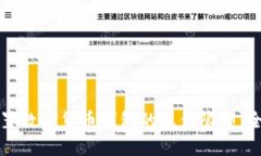 如何设置数字货币钱包的充值限额：全面指南