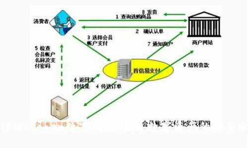 浅谈WoToken数字钱包：未来数字资产的安全之钥