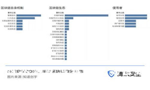 区块链冷钱包与热钱包的区别详解