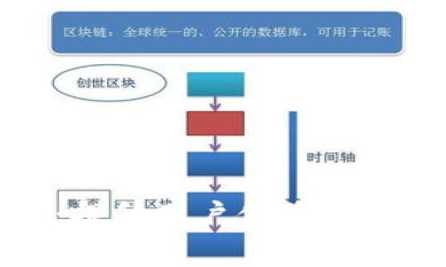 数字钱包审核率：提升用户体验与安全性的关键因素