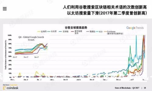 如何高效查找数字钱包信息：区块链中的数字钱包全解析