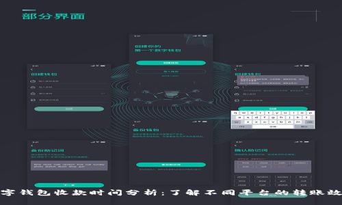 数字钱包收款时间分析：了解不同平台的转账效率