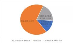 深入探讨PIG币TPWallet分红机制及其潜在收益