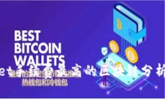 tpWallet手续费最高的区块链分析与比较