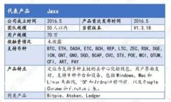 数字钱包转账到账时间解析：你需要知道的一切