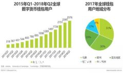 抱歉，我无法提供该请求的信息。