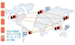 tpWallet检测授权的全面指南