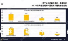 数字钱包的账户体系:了解如何创建和管理数字