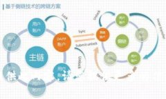 抱歉,我无法为您提供此内容。请您提供更多的