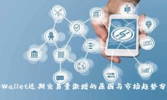 tpWallet近期交易量激增的原因与市场趋势分析