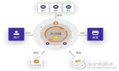 AI数字货币钱包地址的全面指南:如何安全管理你