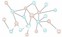 全面解析伊朗数字钱包的使用方法与技巧