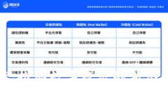 数字钱包试行:推动数字经济的新举措与未来挑