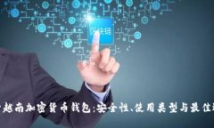 探索越南加密货币钱包：