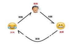 如何在tpWallet中管理和投资Shiba Inu(SHIB)数字货